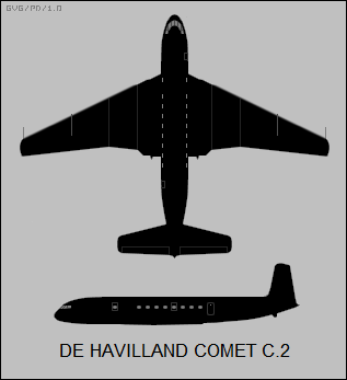 De Havilland Comet — ilk jet yolcu uçağı (çizim)